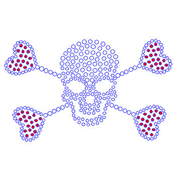 Skull with hearts