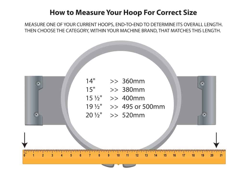 Durkee Hoops: Five Secrets to Hooping