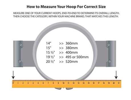 Durkee Hoops: Five Secrets to Hooping