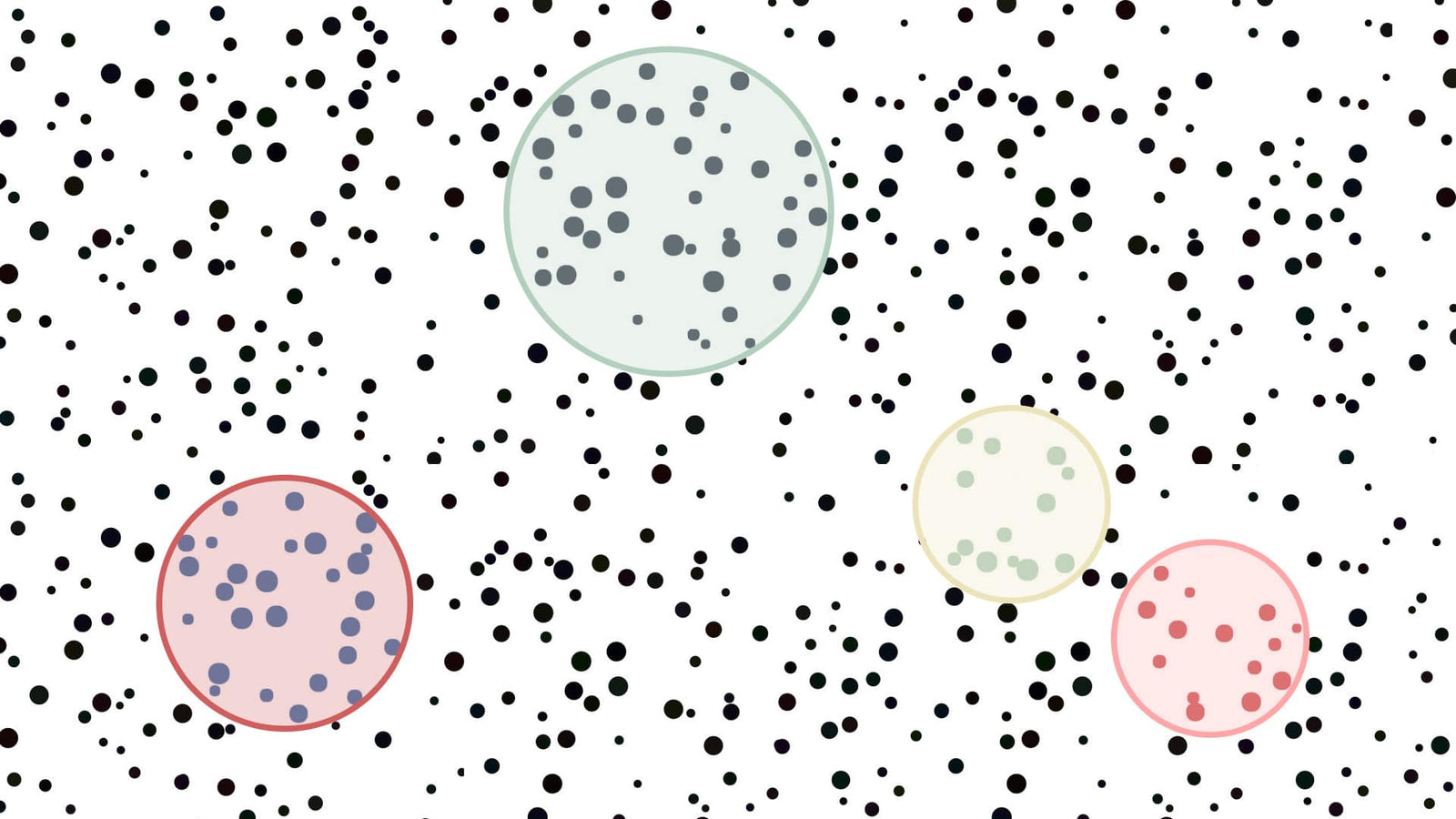 Niche Marketing A Business