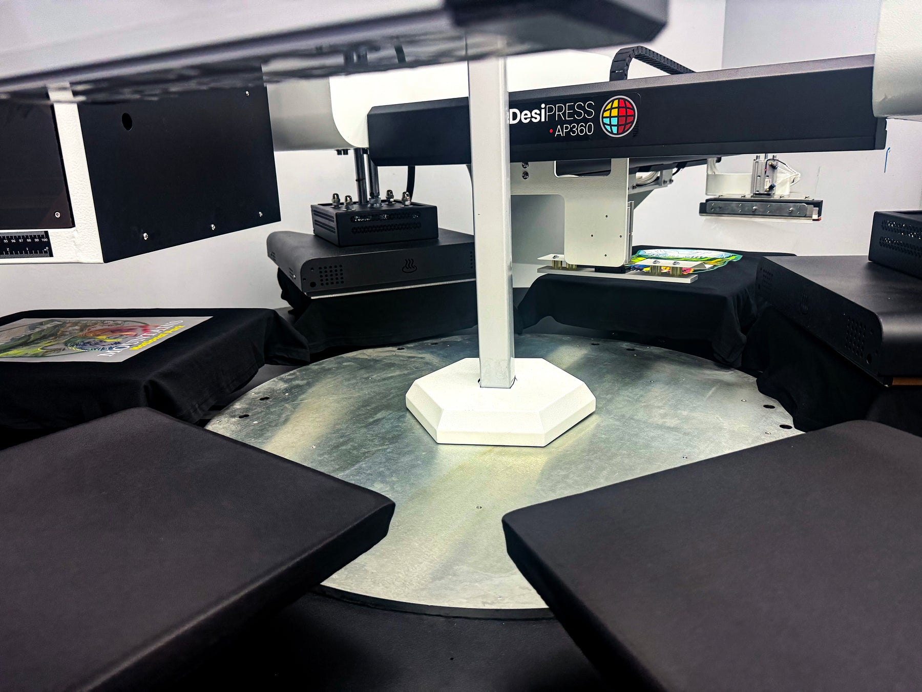 ColDesi AP360 Automated 360 Degree - 6 Station Heat Press
