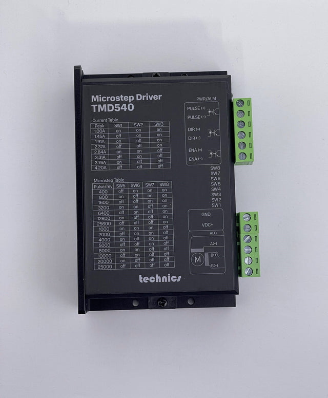 Motor Driver (Common part for X / Y / Color)