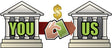 International Bank Wire Fee