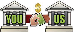 International Bank Wire Fee